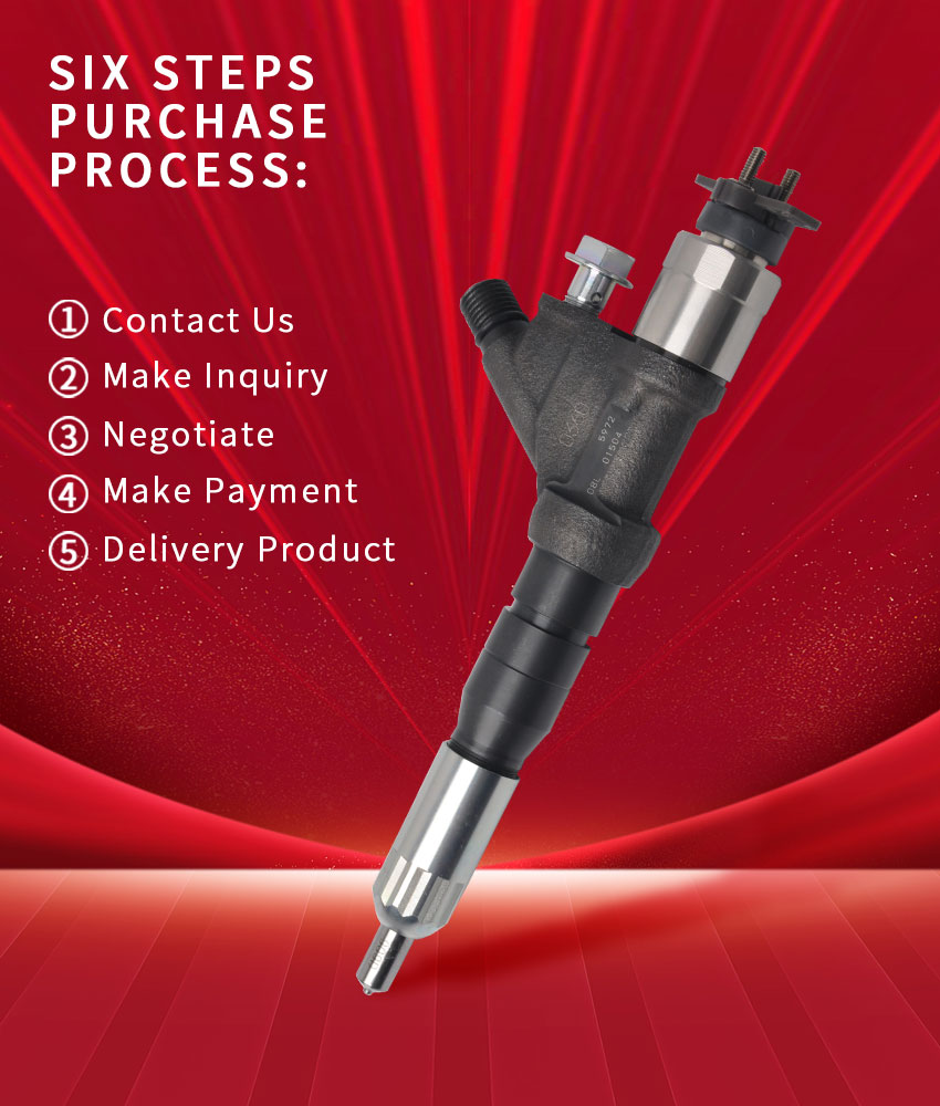 How To Buy-injector-0950005600